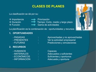 CLASES DE PLANES
La clasificación se dá por su:
 Importancia Priorización
 Duración Tiempo: Corto, medio y largo plazo
 Función Gama de actividades
La planificación es la combinación de : oportunidades y recursos
1. OPORTUNIDADES
- PASADAS : Aprovechadas y no aprovechadas
- PRESENTES : Ver la actividad empresarial
- FUTURAS : Predicciones y simulaciones
2. RECURSOS
- HUMANOS : Capaces
- MATERIALES : Adecuados y suficientes
- ECONÓMICOS : Suficientes y oportunos
- INFORMACIÓN : Adecuada y oportuna
 