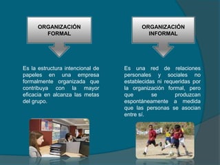 ORGANIZACIÓN
FORMAL
ORGANIZACIÓN
INFORMAL
Es la estructura intencional de
papeles en una empresa
formalmente organizada que
contribuya con la mayor
eficacia en alcanza las metas
del grupo.
Es una red de relaciones
personales y sociales no
establecidas ni requeridas por
la organización formal, pero
que se produzcan
espontáneamente a medida
que las personas se asocian
entre sí.
 