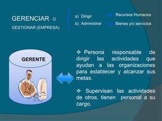 GERENCIAR O
GESTIONAR (EMPRESA)
a) Dirigir
b) Administrar
Recursos Humanos
Bienes y/o servicios
GERENTE
 Persona responsable de
dirigir las actividades que
ayudan a las organizaciones
para establecer y alcanzar sus
metas.
 Supervisan las actividades
de otros, tienen personal a su
cargo.
 