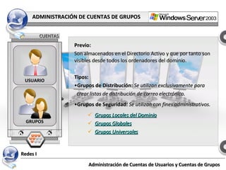 Redes I Administración de Cuentas de Usuarios y Cuentas de Grupos CUENTAS ADMINISTRACIÓN DE CUENTAS DE GRUPOS Previo: Son almacenados en el Directorio Activo y que por tanto son visibles desde todos los ordenadores del dominio.  Tipos: Grupos de Distribución:   S e utilizan exclusivamente para crear listas de distribución de correo electrónico. Grupos de Seguridad:   Se utilizan con fines administrativos. Grupos Locales del Dominio Grupos Globales Grupos Universales USUARIO GRUPOS 
