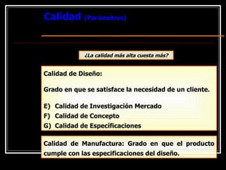 Calidad
Calidad (Parámetros)
(Parámetros)
¿La calidad más alta cuesta más?
Calidad de Diseño:
Grado en que se satisface la necesidad de un cliente.
E) Calidad de Investigación Mercado
F) Calidad de Concepto
G) Calidad de Específicaciones
Calidad de Manufactura: Grado en que el producto
cumple con las especificaciones del diseño.
 