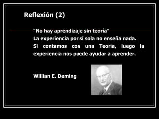 Reflexión (2)
Reflexión (2)
“No hay aprendizaje sin teoría”
La experiencia por sí sola no enseña nada.
Si contamos con una Teoría, luego la
experiencia nos puede ayudar a aprender.
Willian E. Deming
 