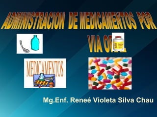 ADMINISTRACION  DE MEDICAMENTOS  POR  VIA ORAL  Mg.Enf. Reneé Violeta Silva Chau 