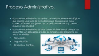 Proceso Administrativo.
 El proceso administrativo se define como el proceso metodológico
que implica una serie de actividades que llevará a una mejor
consecución de los objetivos, en un periodo más corto y con una
mayor productividad.
 El proceso administrativo se dice que es tridimensional, porque sus
elementos son aplicables a todas las funciones del organismo en
todos sus niveles:
  Planeación.
  Organización.
  Dirección y Control.
 