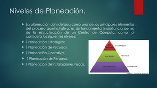 Niveles de Planeación.
 La planeación considerada como uno de los principales elementos
del proceso administrativo, es de fundamental importancia dentro
de la estructuración de un Centro de Cómputo; como tal
considera los siguientes niveles:
  Planeación Estratégica.
  Planeación de Recursos.
  Planeación Operativa.
  Planeación de Personal.
  Planeación de Instalaciones Físicas.
 