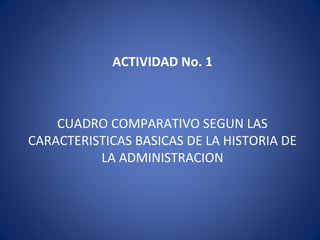 ACTIVIDAD No. 1
CUADRO COMPARATIVO SEGUN LAS
CARACTERISTICAS BASICAS DE LA HISTORIA DE
LA ADMINISTRACION
 