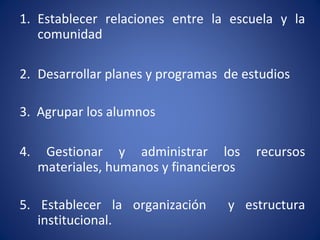 1. Establecer relaciones entre la escuela y la
comunidad
2. Desarrollar planes y programas de estudios
3. Agrupar los alumnos
4. Gestionar y administrar los recursos
materiales, humanos y financieros
5. Establecer la organización y estructura
institucional.
 