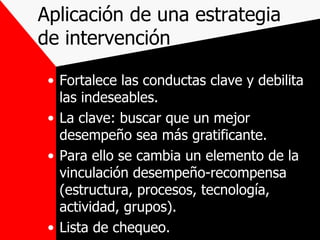 Aplicación de una estrategia de intervención Fortalece las conductas clave y debilita las indeseables. La clave: buscar que un mejor desempeño sea más gratificante. Para ello se cambia un elemento de la vinculación desempeño-recompensa (estructura, procesos, tecnología, actividad, grupos). Lista de chequeo. 
