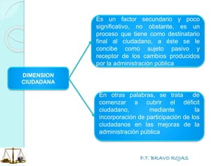 P.T. BRAVO ROJAS
DIMENSION
CIUDADANA
Es un factor secundario y poco
significativo, no obstante, es un
proceso que tiene como destinatario
final al ciudadano, a éste se le
concibe como sujeto pasivo y
receptor de los cambios producidos
por la administración pública
En otras palabras, se trata de
comenzar a cubrir el déficit
ciudadano, mediante la
incorporación de participación de los
ciudadanos en las mejoras de la
administración pública
 