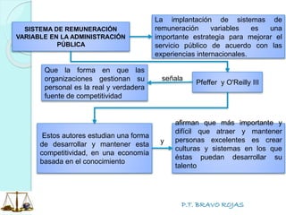 P.T. BRAVO ROJAS
SISTEMA DE REMUNERACIÓN
VARIABLE EN LA ADMINISTRACIÓN
PÚBLICA
La implantación de sistemas de
remuneración variables es una
importante estrategia para mejorar el
servicio público de acuerdo con las
experiencias internacionales.
Pfeffer y O'Reilly III
Que la forma en que las
organizaciones gestionan su
personal es la real y verdadera
fuente de competitividad
Estos autores estudian una forma
de desarrollar y mantener esta
competitividad, en una economía
basada en el conocimiento
señala
afirman que más importante y
difícil que atraer y mantener
personas excelentes es crear
culturas y sistemas en los que
éstas puedan desarrollar su
talento
y
 