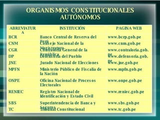 P.T. BRAVO ROJAS
 