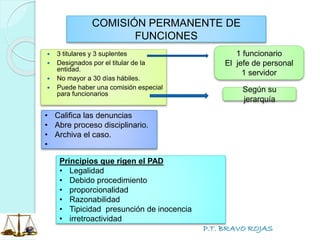P.T. BRAVO ROJAS
 3 titulares y 3 suplentes
 Designados por el titular de la
entidad.
 No mayor a 30 días hábiles.
 Puede haber una comisión especial
para funcionarios
COMISIÓN PERMANENTE DE
FUNCIONES
• Califica las denuncias
• Abre proceso disciplinario.
• Archiva el caso.
•
1 funcionario
El jefe de personal
1 servidor
Según su
jerarquía
Principios que rigen el PAD
• Legalidad
• Debido procedimiento
• proporcionalidad
• Razonabilidad
• Tipicidad presunción de inocencia
• irretroactividad
 