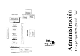 Administracion   una perspectiva global - 11va ed. - h. koontz (1)