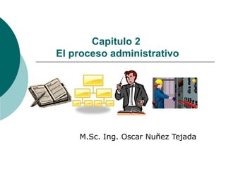 Capitulo 2  El proceso administrativo M.Sc. Ing. Oscar Nuñez Tejada 