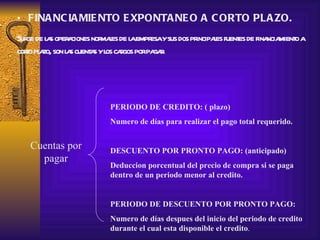 FINANCIAMIENTO EXPONTANEO A CORTO PLAZO. Surge de las operaciones normales de la empresa y sus dos principales fuentes de financiamiento a corto plazo, son las cuentas y los cargos por pagar. Cuentas por pagar PERIODO DE CREDITO: ( plazo) Numero de días para realizar el pago total requerido. DESCUENTO POR PRONTO PAGO: (anticipado) Deduccion porcentual del precio de compra si se paga dentro de un periodo menor al credito. PERIODO DE DESCUENTO POR PRONTO PAGO:  Numero de días despues del inicio del periodo de credito durante el cual esta disponible el credito . 
