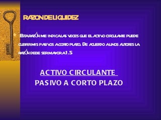 RAZON DE LIQUIDEZ Esta razón me indica las veces que el activo circulante puede cubrir mis pasivos a corto plazo. De acuerdo a unos autores la razón debe ser mayor a 1.5 ACTIVO CIRCULANTE  PASIVO A CORTO PLAZO 