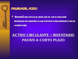 PRUEBA DEL ACIDO Esta razón me indica las veces que mi activo circulante restandole en inventario lo que dispongo para cubrir mis pasivos a corto plazo. ACTIVO CIRCULANTE – INVENTARIO PASIVO A CORTO PLAZO 