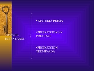 TIPOS DE INVENTARIO MATERIA PRIMA PRODUCCION EN PROCESO PRODUCCION TERMINADA 