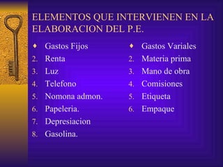 ELEMENTOS QUE INTERVIENEN EN LA ELABORACION DEL P.E. Gastos Fijos Renta Luz Telefono Nomona admon. Papeleria. Depresiacion Gasolina. Gastos Variales Materia prima Mano de obra Comisiones Etiqueta  Empaque 