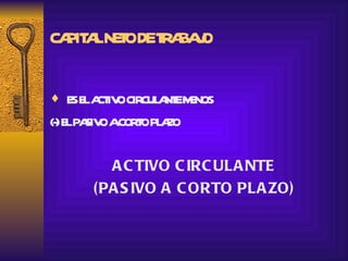 CAPITAL NETO DE TRABAJO ES EL ACTIVO CIRCULANTE MENOS  (-) EL PASIVO A CORTO PLAZO ACTIVO CIRCULANTE (PASIVO A CORTO PLAZO) 
