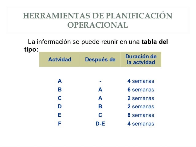 PLANEACION ESTRATEGICA DE MARKETING