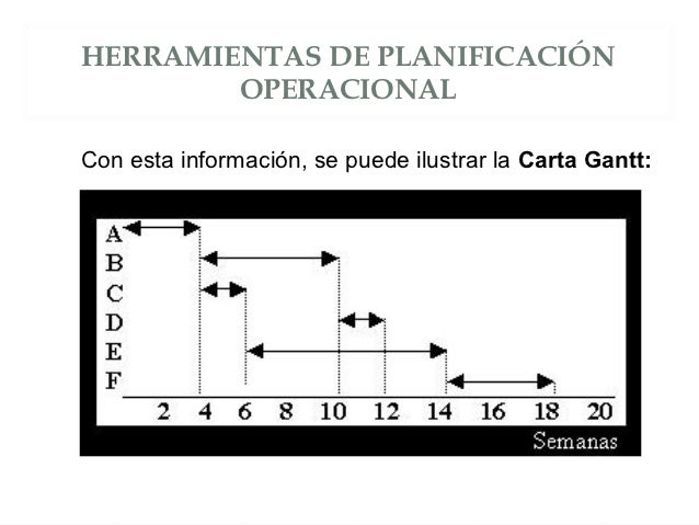 PLANEACION ESTRATEGICA DE MARKETING