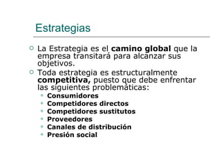 Estrategias La Estrategia es el  camino global  que la empresa transitará para alcanzar sus objetivos. Toda estrategia es estructuralmente  competitiva,  puesto que debe enfrentar las siguientes problemáticas: Consumidores   Competidores directos   Competidores sustitutos   Proveedores   Canales de distribución   Presión social   