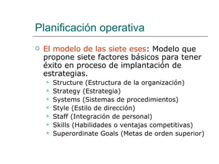 Planificación operativa El modelo de las siete eses : Modelo que propone siete factores básicos para tener éxito en proceso de implantación de estrategias. Structure (Estructura de la organización) Strategy (Estrategia) Systems (Sistemas de procedimientos) Style (Estilo de dirección) Staff (Integración de personal) Skills (Habilidades o ventajas competitivas) Superordinate Goals (Metas de orden superior) 