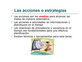 Las acciones son los  medios  para alcanzar las metas de manera sistemática. Las acciones o actividades se interrelacionan y distribuyen en el tiempo Las relaciones de precedencia y secuencia en el tiempo son fundamentales para una efectiva planificación. Existen técnicas y herramientas para esta tarea. Las acciones o estrategias 