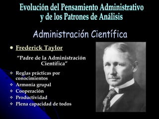 Frederick Taylor “ Padre de la Administración Científica” Reglas prácticas por conocimientos Armonía grupal Cooperación Productividad Plena capacidad de todos Evolución del Pensamiento Administrativo y de los Patrones de Análisis  Administración Científica 