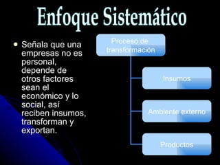Señala que una empresas no es personal, depende de otros factores sean el económico y lo social, así reciben insumos, transforman y exportan. Enfoque Sistemático Proceso de  transformación Insumos Ambiente externo Productos 