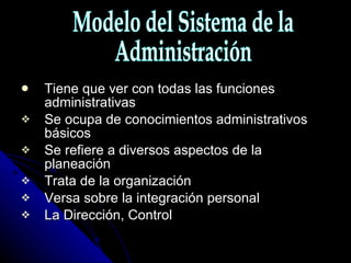 Tiene que ver con todas las funciones administrativas Se ocupa de conocimientos administrativos básicos Se refiere a diversos aspectos de la planeación Trata de la organización Versa sobre la integración personal La Dirección, Control Modelo del Sistema de la Administración 