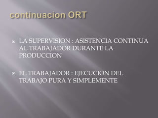  LA SUPERVISION : ASISTENCIA CONTINUA 
AL TRABAJADOR DURANTE LA 
PRODUCCION 
 EL TRABAJADOR : EJECUCION DEL 
TRABAJO PURA Y SIMPLEMENTE 
 