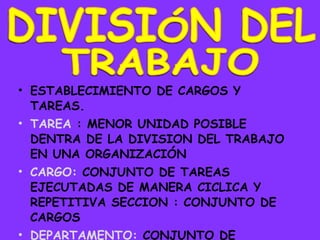 ESTABLECIMIENTO DE CARGOS Y TAREAS. TAREA  : MENOR UNIDAD POSIBLE DENTRA DE LA DIVISION DEL TRABAJO EN UNA ORGANIZACIÓN CARGO:  CONJUNTO DE TAREAS EJECUTADAS DE MANERA CICLICA Y REPETITIVA SECCION : CONJUNTO DE CARGOS DEPARTAMENTO:  CONJUNTO DE SECCIONES DIVISIÓN DEL TRABAJO 