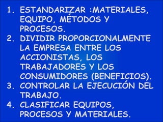 ESTANDARIZAR :MATERIALES, EQUIPO, MÉTODOS Y PROCESOS. DIVIDIR PROPORCIONALMENTE LA EMPRESA ENTRE LOS ACCIONISTAS, LOS TRABAJADORES Y LOS CONSUMIDORES (BENEFICIOS). CONTROLAR LA EJECUCIÓN DEL TRABAJO. CLASIFICAR EQUIPOS, PROCESOS Y MATERIALES. 