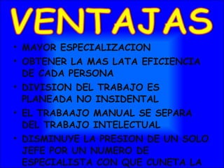 MAYOR ESPECIALIZACION OBTENER LA MAS LATA EFICIENCIA DE CADA PERSONA  DIVISION DEL TRABAJO ES PLANEADA NO INSIDENTAL EL TRABAAJO MANUAL SE SEPARA DEL TRABAJO INTELECTUAL  DISMINUYE LA PRESION DE UN SOLO JEFE POR UN NUMERO DE ESPECIALISTA CON QUE CUNETA LA ORGANIZACION  