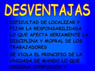 DIFICULTAD DE LOCALIZAR Y FIJAR LA RESPONSABILIDADA LO QUE AFECTA SERIAMENTE LA DISCIPLINA Y MOPRAL DE LOS TRABAJADORES SE VIOLA EL PRINCIPIO DE LA UNIDADA DE MANDO LO QUE ORIGINA CONFUSION Y CONFLICTOS. 
