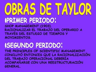 OBRAS DE TAYLOR 