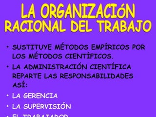 SUSTITUYE MÉTODOS EMPÍRICOS POR LOS MÉTODOS CIENTÍFICOS. LA ADMINISTRACIÓN CIENTÍFICA REPARTE LAS RESPONSABILIDADES ASÍ: LA GERENCIA LA SUPERVISIÓN EL TRABAJADOR LA ORGANIZACIÓN  RACIONAL DEL TRABAJO 