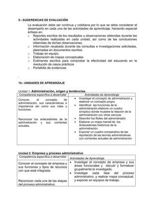 9.- SUGERENCIAS DE EVALUACIÓN
      La evaluación debe ser continua y cotidiana por lo que se debe considerar el
      desempeño en cada una de las actividades de aprendizaje, haciendo especial
      énfasis en:
      o Reportes escritos de los resultados u observaciones obtenidas durante las
          actividades realizadas en cada unidad, así como de las conclusiones
          obtenidas de dichas observaciones.
      o Información recabada durante las consultas e investigaciones solicitadas,
          plasmadas en documentos escritos.
      o Trabajo en equipo.
      o Elaboración de mapas conceptuales
      o Exámenes escritos para comprobar la efectividad del educando en la
          resolución de casos prácticos
      o Portafolio de evidencias

.

10.- UNIDADES DE APRENDIZAJE

Unidad 1: Administración, origen y tendencias.
 Competencia específica a desarrollar        Actividades de Aprendizaje
Conocer,      el    concepto       de • Investigar el concepto de administración y
administración, sus características e    elaborar un concepto propio.
importancia así como sus roles y      • Identificar las funciones de la
funciones.                               administración elaborar un cuadro
                                         sinóptico donde muestre la relación de la
                                         administración con otras ciencias
Reconocer los antecedentes de la      • Describir los Roles del administrador.
administración y sus corrientes       • Elaborar un mapa mental de los
actuales.                                Antecedentes históricos de la
                                         administración.
                                      • Exponer un cuadro comparativo de las
                                         Aportación de las teorías administrativas
                                         con corrientes actuales de administración.




Unidad 2: Empresa y proceso administrativo
Competencia específica a desarrollar
                                     Actividades de Aprendizaje
Conocer el concepto de empresa y •       Investigar el concepto de empresa y sus
sus funciones y tipos de recursos        áreas funcionales y discutir y formalizar
con que está integrada.                  grupalmente lo investigado.
                                  •      Investigar cada fase del proceso
                                         administrativo, y realizar mapa conceptual,
Reconocer cada una de las etapas         y exponer en equipos de trabajo.
del proceso administrativo.
 