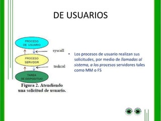 Administraciondearchivosvi 091203150344-phpapp02