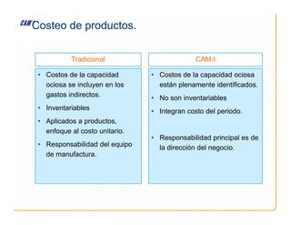 Costeo de productos.
Tradicional CAM-I
• Costos de la capacidad
ociosa se incluyen en los
gastos indirectos.
• Inventariables
• Costos de la capacidad ociosa
están plenamente identificados.
• No son inventariables
• Integran costo del periodo.
• Aplicados a productos,
enfoque al costo unitario.
• Responsabilidad del equipo
de manufactura.
• Integran costo del periodo.
• Responsabilidad principal es de
la dirección del negocio.
 