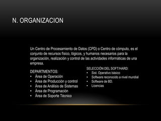 Planeación de Recursos.