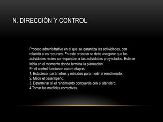 Planeación Operativa.