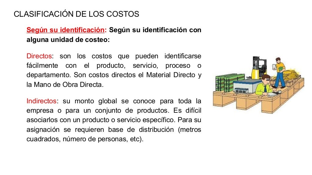 ADMINISTRACIÓN DE COSTOS