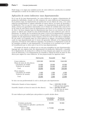 Desde luego, si se asigna una cantidad excesiva de costos indirectos a producción, la cantidad
sobreaplicada se sustrae de los saldos de las cuentas.
Aplicación de costos indirectos: tasas departamentales
En el caso de las tasas departamentales, los costos indirectos se asignan a departamentos de
producción individuales, creando con ello conjuntos de costos indirectos por departamento.
En la primera etapa, los departamentos de producción son los objetos de costo, y los costos
indirectos presupuestados se asignan utilizando un rastreo directo, un rastreo de generador y
la distribución. Una vez que los costos se asignan a los departamentos de producción indivi-
duales, entonces los generadores relacionados con el volumen de unidades tales como las ho-
ras de mano de obra directa (para los departamentos que hacen un uso intensivo de la mano
de obra) y las horas máquina (para los departamentos que hacen un uso intensivo de las má-
quinas) se utilizan para calcular las tasas predeterminadas de costos indirectos para cada de-
partamento. Se supone que los productos que pasan a través de los departamentos consumen
recursos de costos indirectos en proporción a los generadores relacionados con el volumen de
unidades de cada departamento (horas máquina u horas de mano de obra directa empleadas).
De este modo, en la segunda etapa, los costos indirectos se asignan a los productos multipli-
cando las tasas departamentales por el monto del generador utilizado en los departamentos
respectivos. El total de costos indirectos asignados a los productos es simplemente la suma de
las cantidades recibidas en cada departamento. El incremento en la exactitud es por lo gene-
ral la justificación que se ofrece para el uso de las tasas departamentales.
El ejemplo de Suncalc se utilizará una vez más para ejemplificar las tasas departamentales.
Suponga que esta empresa tiene dos departamentos de producción: fabricación y ensamble.
En el departamento de producción se utilizan las horas máquina para asignar los costos indi-
rectos de fabricación, y en el departamento de ensamble se utilizan las horas de mano de obra
directa para asignar los costos indirectos. Se han proporcionado los siguientes datos:
Fabricación Ensamble Total
Costos indirectos $280 000 $80 000 $360 000
Horas de mano de obra directa:
Calculadora de bolsillo 10 000 30 000 40 000
Traductor de moneda 10 000 50 000 60 000
Total 20 000 80 000 100 000
Horas máquina:
Calculadora de bolsillo 5 000 1 000 6 000
Traductor de moneda 15 000 2 000 17 000
Total 20 000 3 000 23 000
Se tiene una tasa predeterminada la cual se calcula para cada departamento:
Fabricación (basada en horas máquina): Tasa ⫽ $280 000/20 000
⫽ $14 por hora máquina
Ensamble (basado en horas de mano de obra directa): Tasa ⫽ $80 000/80 000
⫽ $1 por hora de mano
de obra directa
El costo indirecto por unidad para cada producto se puede calcular ahora:
Calculadora Traductor
de bolsillo de moneda
Unidades producidas 80 000 90 000
Costos indirectos aplicados a producción
Fabricación:
$14 ⫻ 5 000 $ 70 000
$14 ⫻ 15 000 $210 000
Parte 1 Conceptos fundamentales
126
www.FreeLibros.org
 