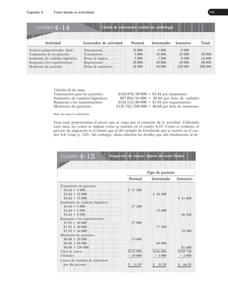 Cálculos de las tasas:
Tratamientos para los pacientes: $103 070/30 000 ⫽ $3.44 por tratamiento
Suministro de cuidados higiénicos: $87 056/16 000 ⫽ $5.44 por hora de cuidados
Respuesta a los requerimientos: $154 112/80 000 ⫽ $1.93 por requerimiento
Monitoreo de pacientes: $135 762/200 000 ⫽ $0.68 por hora de monitoreo
Nota: las tasas se redondean.
Estas tasas proporcionan el precio que se carga por el consumo de la actividad. Utilizando
estas tasas, los costos se asignan como se muestra en el cuadro 4-15. Como es evidente, el
proceso de asignación es el mismo que el del ejemplo de Goodmark que se mostró en el cua-
dro 4-6 (véase p. 132). Sin embargo, ahora sabemos los detalles que dan fundamento al de-
Capítulo 4 Costeo basado en actividades 141
Cédula de actividades: unidad de cardiología
CUADRO 4-14
Actividad Generador de actividad Normal Intermedio Intensivo Total
Servicios proporcionados (final) Días-paciente . . . . . . . . . . 10 000 5 000 3 000
Tratamiento de los pacientes Tratamientos . . . . . . . . . . 5 000 10 000 15 000 30 000
Suministro de cuidados higiénicos Horas de higiene . . . . . . . 5 000 2 500 8 500 16 000
Respuesta a los requerimientos Requisiciones . . . . . . . . . . 30 000 40 000 10 000 80 000
Monitoreo de pacientes Horas de monitoreo. . . . . 20 000 60 000 120 000 200 000
Asignación de costos: objetos de costo finales
CUADRO 4-15
Tipo de paciente
Normal Intermedio Intensivo
Tratamiento de pacientes:
$3.44 ⫻ 5 000 . . . . . . . . . . . . . . . . . . . $ 17 200
$3.44 ⫻ 10 000 . . . . . . . . . . . . . . . . . . $ 34 400
$3.44 ⫻ 15 000 . . . . . . . . . . . . . . . . . . $ 51 600
Suministro de cuidados higiénicos
$5.44 ⫻ 5 000 . . . . . . . . . . . . . . . . . . . 27 200
$5.44 ⫻ 2 500 . . . . . . . . . . . . . . . . . . . 13 600
$5.44 ⫻ 8 500 . . . . . . . . . . . . . . . . . . . 46 240
Respuesta a los requerimientos:
$1.93 ⫻ 30 000 . . . . . . . . . . . . . . . . . . 57 900
$1.93 ⫻ 40 000 . . . . . . . . . . . . . . . . . . 77 200
$1.93 ⫻ 10 000 . . . . . . . . . . . . . . . . . . 19 300
Monitoreo de pacientes:
$0.68 ⫻ 20 000 . . . . . . . . . . . . . . . . . . 13 600
$0.68 ⫻ 60 000 . . . . . . . . . . . . . . . . . . 40 800
$0.68 ⫻ 120 000 . . . . . . . . . . . . . . . . . 81 600
Total de costos . . . . . . . . . . . . . . . . . . . . . $115 900 $166 000 $198 740
Unidades . . . . . . . . . . . . . . . . . . . . . . . . . . ⫼ 10 000 ⫼ 5 000 ⫼ 3 000
Costos de cuidados de enfermería
por día paciente . . . . . . . . . . . . . . . . . . . $ 11.59 $ 33.20 $ 66.25
www.FreeLibros.org
 