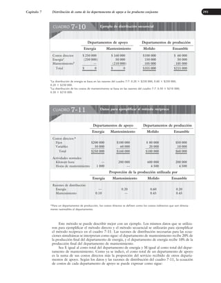 Capítulo 7 Distribución de costos de los departamentos de apoyo a los productos conjuntos 293
Ejemplo de distribución secuencial
CUADRO 7-10
Departamentos de apoyo Departamentos de producción
Energía Mantenimiento Molido Ensamble
Costos directos $ 250 000 $ 160 000 $100 000 $ 60 000
Energíaa
(250 000) 50 000 150 000 50 000
Mantenimientob
— (210 000) 105 000 105 000
Total $ 0 $ 0 $355 000 $215 000
a
La distribución de energía se basa en las razones del cuadro 7-7: 0.20 ⫻ $250 000; 0.60 ⫻ $250 000;
0.20 ⫻ $250 000.
b
La distribución de los costos de mantenimiento se basa en las razones del cuadro 7-7: 0.50 ⫻ $210 000;
0.50 ⫻ $210 000.
Datos para ejemplificar el método recíproco
CUADRO 7-11
Departamentos de apoyo Departamentos de producción
Energía Mantenimiento Molido Ensamble
Costos directos:*
Fijos $200 000 $100 000 $ 80 000 $50 000
Variables 50 000 60 000 20 000 10 000
Total $250 000 $160 000 $100 000 $60 000
Actividades normales:
Kilowatt-hora — 200 000 600 000 200 000
Horas de mantenimiento 1 000 — 4 500 4 500
Proporción de la producción utilizada por
Energía Mantenimiento Molido Ensamble
Razones de distribución:
Energía — 0.20 0.60 0.20
Mantenimiento 0.10 — 0.45 0.45
*Para un departamento de producción, los costos directos se definen como los costos indirectos que son directa-
mente rastreables al departamento.
Este método se puede describir mejor con un ejemplo. Los mismos datos que se utiliza-
ron para ejemplificar el método directo y el método secuencial se utilizarán para ejemplificar
el método recíproco en el cuadro 7-11. Las razones de distribución necesarias para las ecua-
ciones simultáneas se interpretan como sigue: el departamento de mantenimiento recibe 20% de
la producción final del departamento de energía, y el departamento de energía recibe 10% de la
producción final del departamento de mantenimiento.
Sea E igual al costo total del departamento de energía y M igual al costo total del depar-
tamento de mantenimiento. Como ya se indicó, el costo total de un departamento de apoyo
es la suma de sus costos directos más la proporción del servicio recibido de otros departa-
mentos de apoyo. Según los datos y las razones de distribución del cuadro 7-11, la ecuación
de costos de cada departamento de apoyo se puede expresar como sigue:
www.FreeLibros.org
 