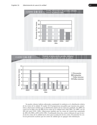Administracion_de_costos_Contabilidad_y.pdf