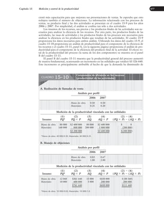 Administracion_de_costos_Contabilidad_y.pdf